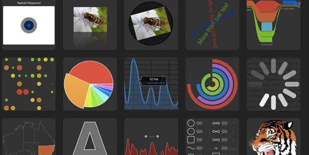 20种数据可视化工具测评 有一半你都不知道