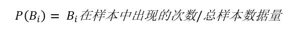 使用朴素贝叶斯分类算法构建鸢尾属分类器