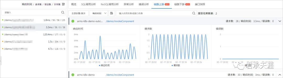 阿里云企业级分布式应用服务（EDAS）之服务治理