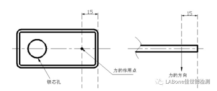 手套箱总成性能测试介绍（一）