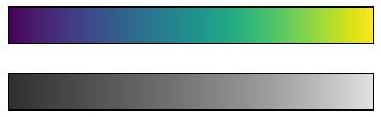 最完整的学习 Matplotlib 数据可视化