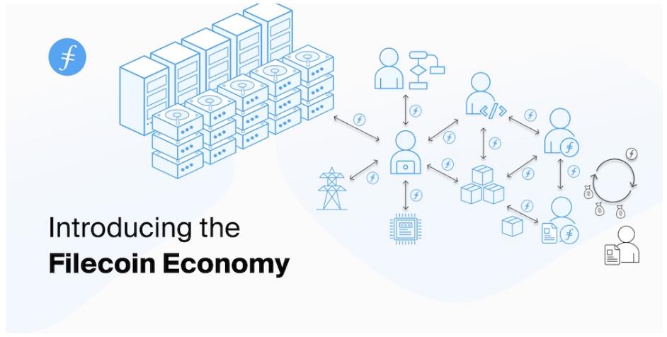 通向分布式存储需求之路——了解Filecoin经济模型