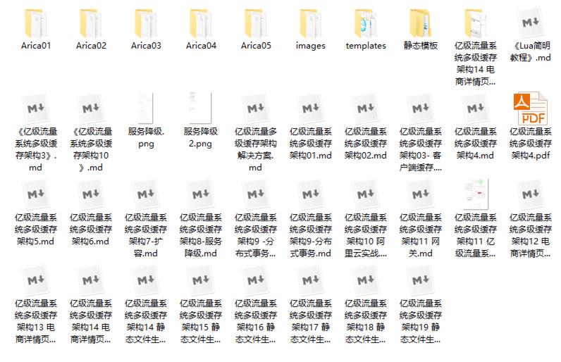 抗住淘宝双十一的三大利器：Sentinel、Nacos、RocketMQ