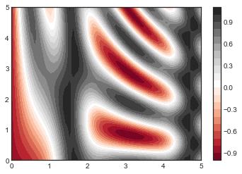 最完整的学习 Matplotlib 数据可视化