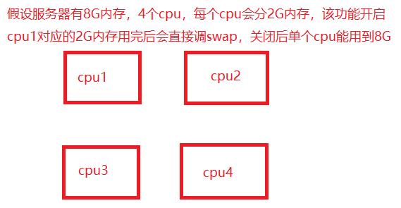 【安装】CentOS7.7下图形化安装Oracle11gR2