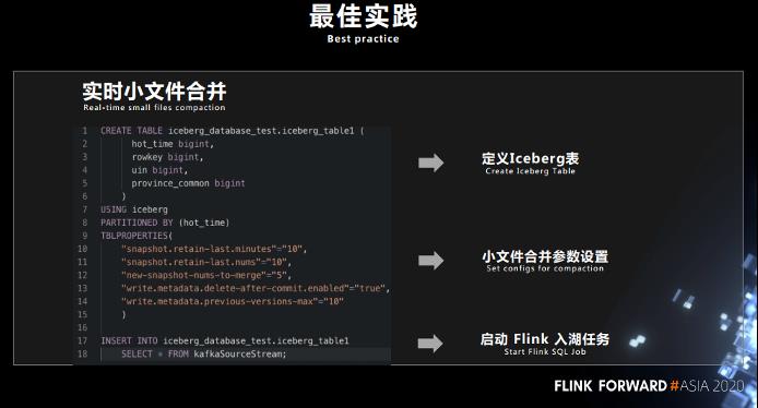 Flink + Iceberg 全场景实时数仓的建设实践