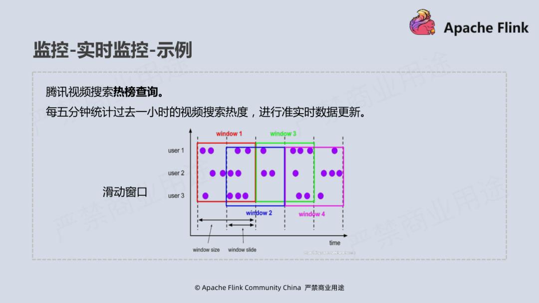 Flink 在腾讯视频的应用实践