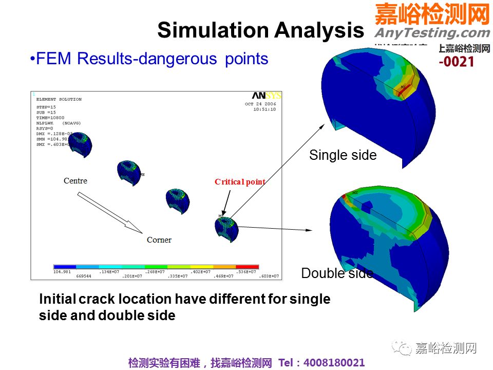 华为工艺可靠性设计方案与实践