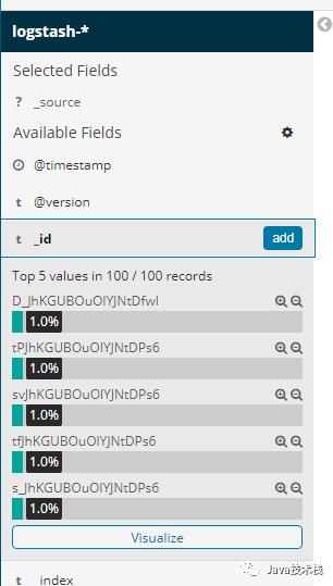 你还在用命令看日志？快用 Kibana 吧，一张图片胜过千万行日志！