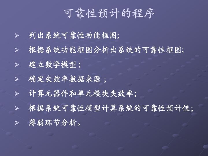 一组图看懂可靠性指标、可靠性分析、可靠性设计、可靠性试验