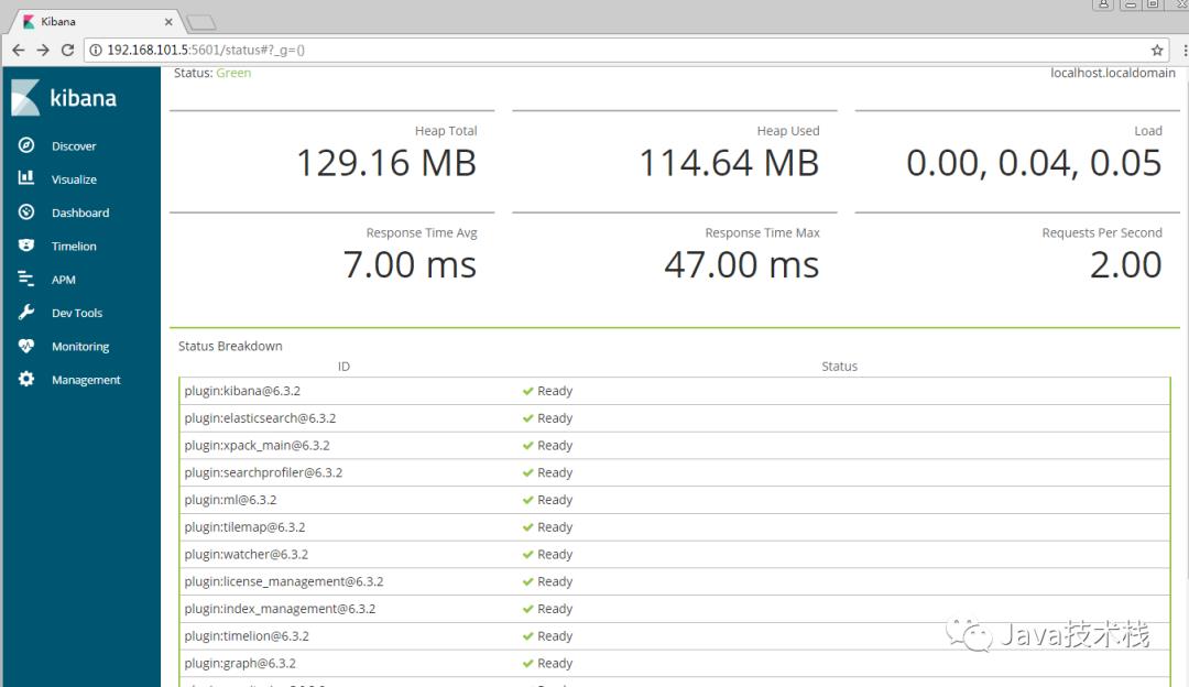 你还在用命令看日志？快用 Kibana 吧，一张图片胜过千万行日志！