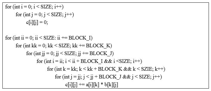 算法优化(四)：优化缓存访问模式