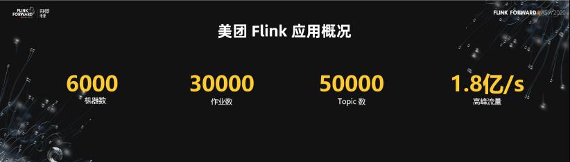 Flink 助力美团数仓增量生产