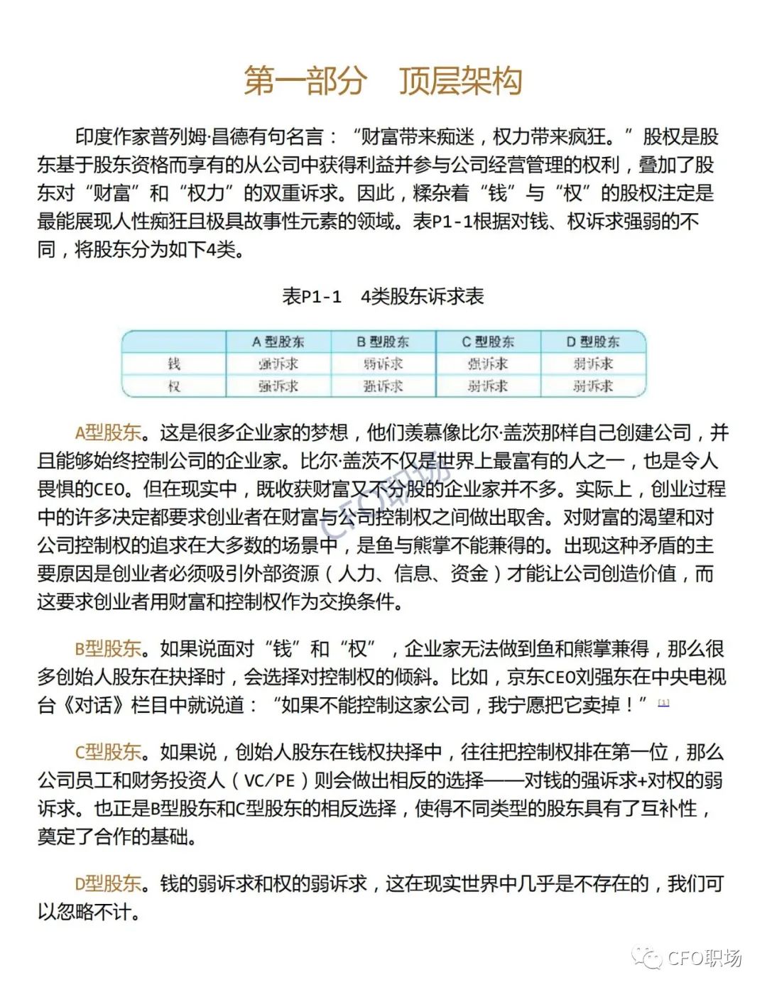 投资 | 股权架构设计实操手册.PDF (307页）（限时免费领取）