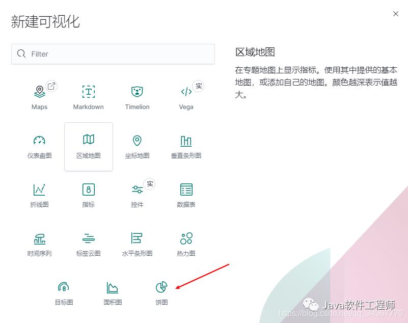 kibana-4可视化之饼图