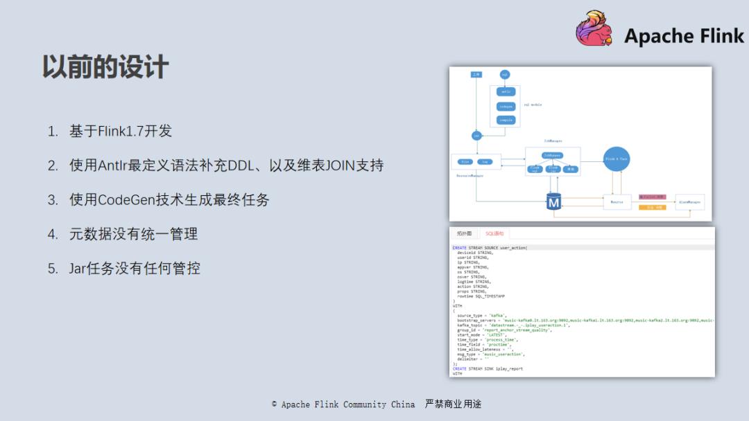 进击的 Flink：网易云音乐实时数仓建设实践