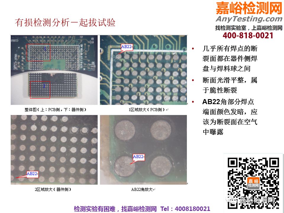 华为可靠性设计与失效分析案例分享