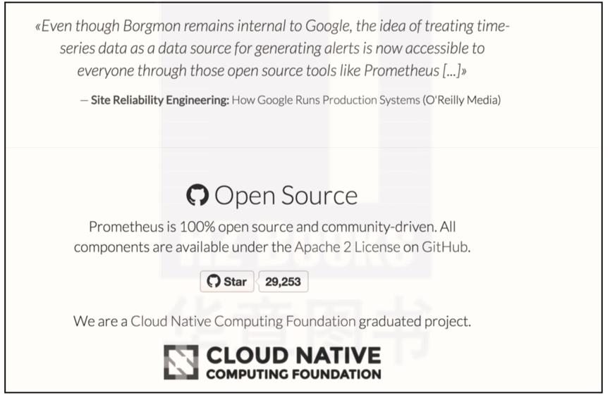 终于有人把Prometheus入门讲明白了 | 留言送书