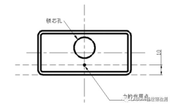 手套箱总成性能测试介绍（一）