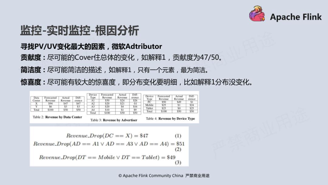 Flink 在腾讯视频的应用实践