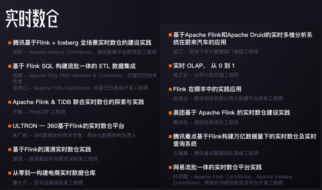 重磅发布！Flink Forward Asia 2020 在线峰会免费预约开启！