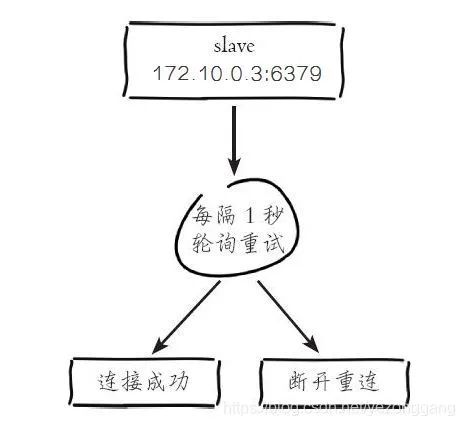 3W字详解Hadoop知识点(建议收藏)