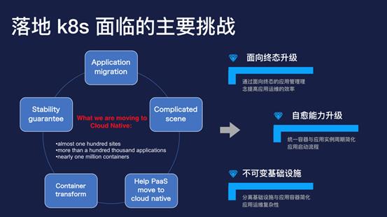 为什么 k8s 在阿里能成功？| 问底中国 IT 技术演进