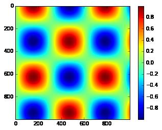 最完整的学习 Matplotlib 数据可视化