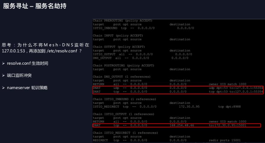 构建基于Service Mesh 的云原生微服务框架