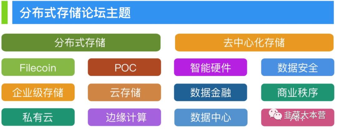 “WEB 3.0中国峰会”IPFS分布式存储技术盛宴！