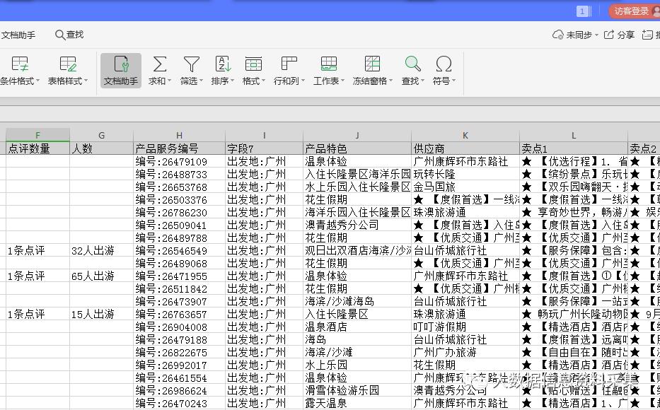 大数据信息资料采集:携程旅游周边自驾自由行攻略产品信息采集