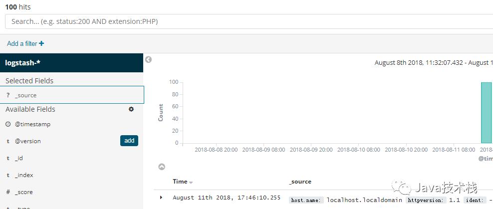 你还在用命令看日志？快用 Kibana 吧，一张图片胜过千万行日志！