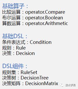 智能风控决策引擎系统架构设计与开发实践