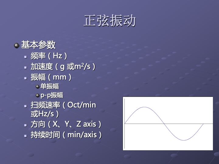 一组图看懂可靠性指标、可靠性分析、可靠性设计、可靠性试验