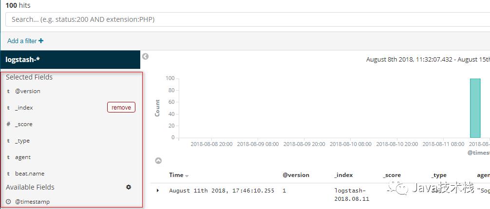 你还在用命令看日志？快用 Kibana 吧，一张图片胜过千万行日志！