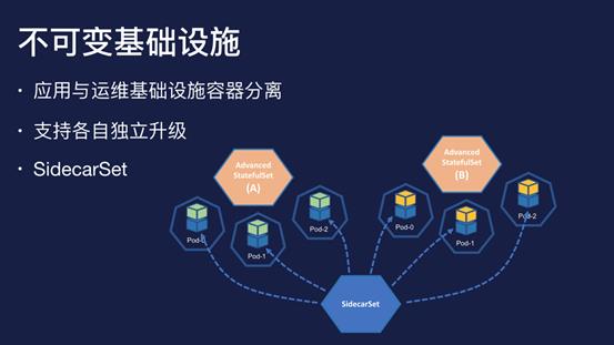 为什么 k8s 在阿里能成功？| 问底中国 IT 技术演进