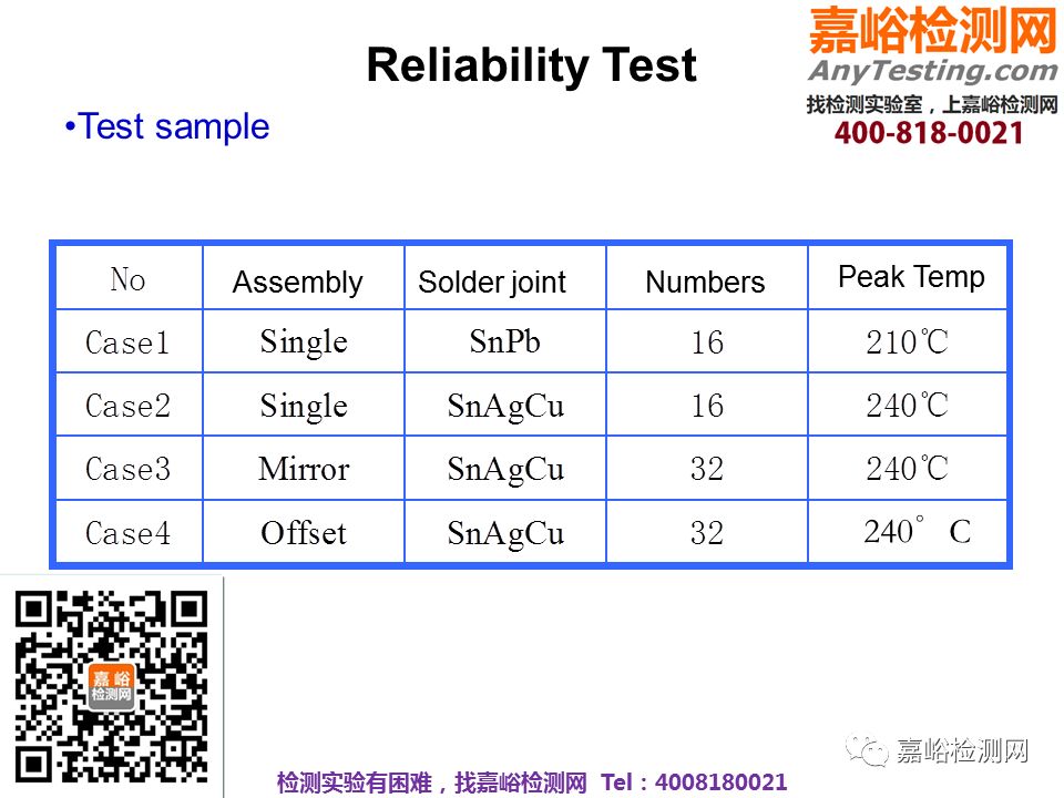 华为工艺可靠性设计方案与实践