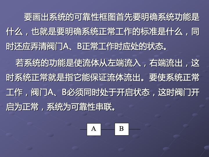 一组图看懂可靠性指标、可靠性分析、可靠性设计、可靠性试验