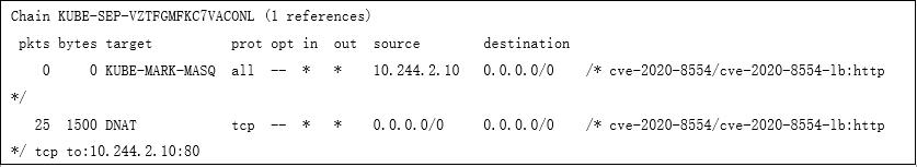 腾讯安全专家对kubernetes中间人劫持漏洞（CVE-2020-8554）的分析