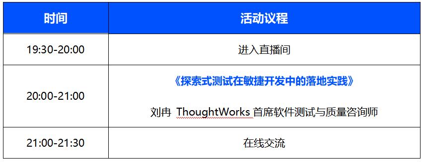 TiD系列线上沙龙 | 探索式测试在敏捷开发中的落地实践