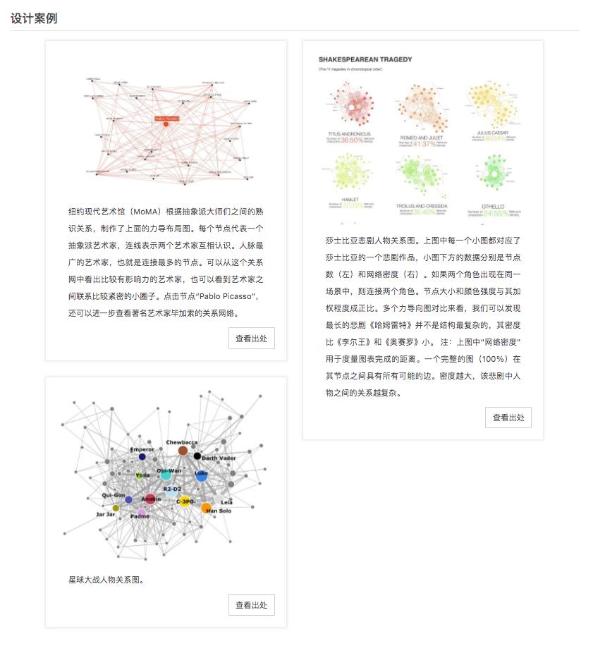 数据可视化神器02 | 图之典