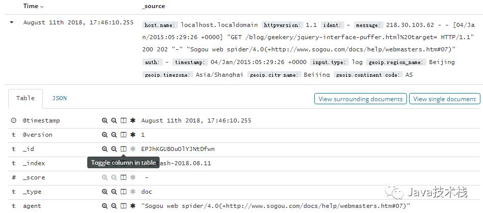 Kibana ，一张图等于千万行日志！