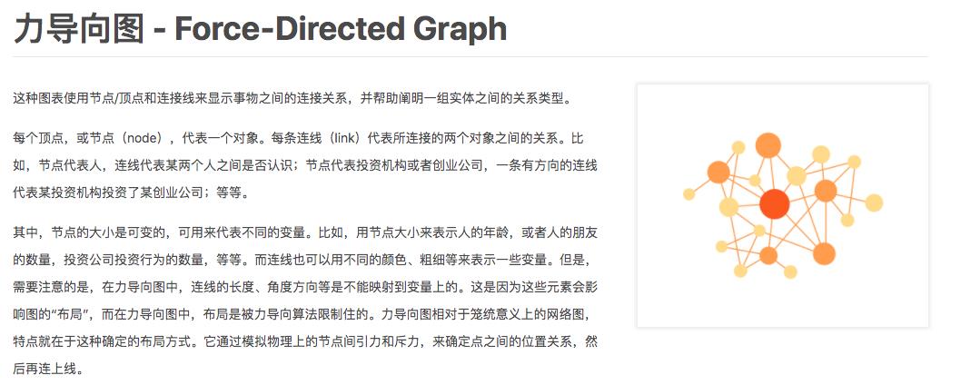 数据可视化神器02 | 图之典