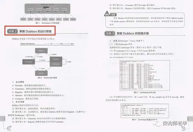 全新演绎！阿里甩出2021最新秒杀系统设计实录！这也太香了吧