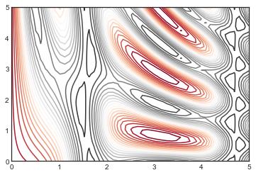 最完整的学习 Matplotlib 数据可视化