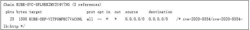 腾讯安全专家对kubernetes中间人劫持漏洞（CVE-2020-8554）的分析