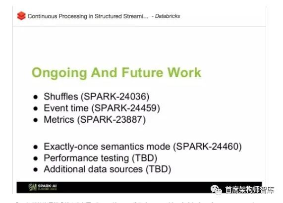 「大数据分析」寻找数据优势：Spark和Flink终极对决