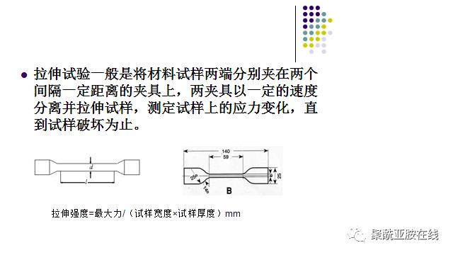 专题报道PI薄膜及高分子材料性能测试（1）