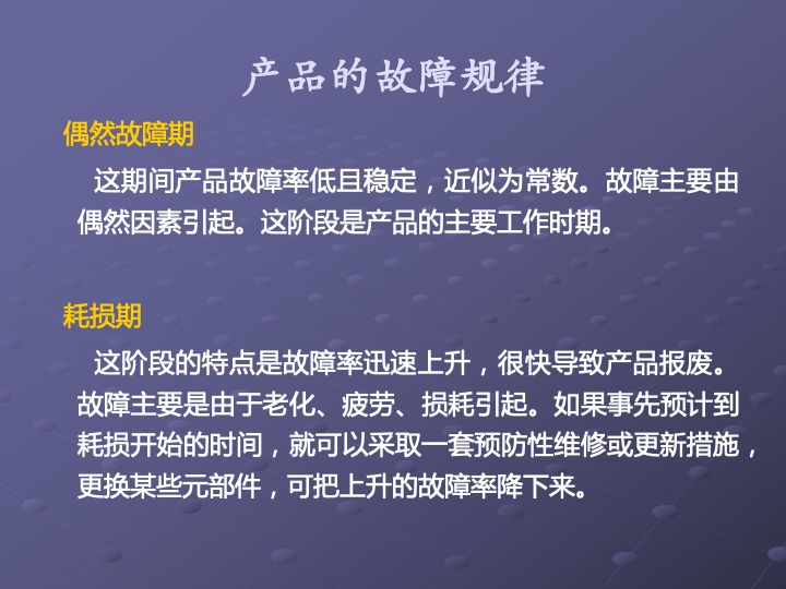 一组图看懂可靠性指标、可靠性分析、可靠性设计、可靠性试验