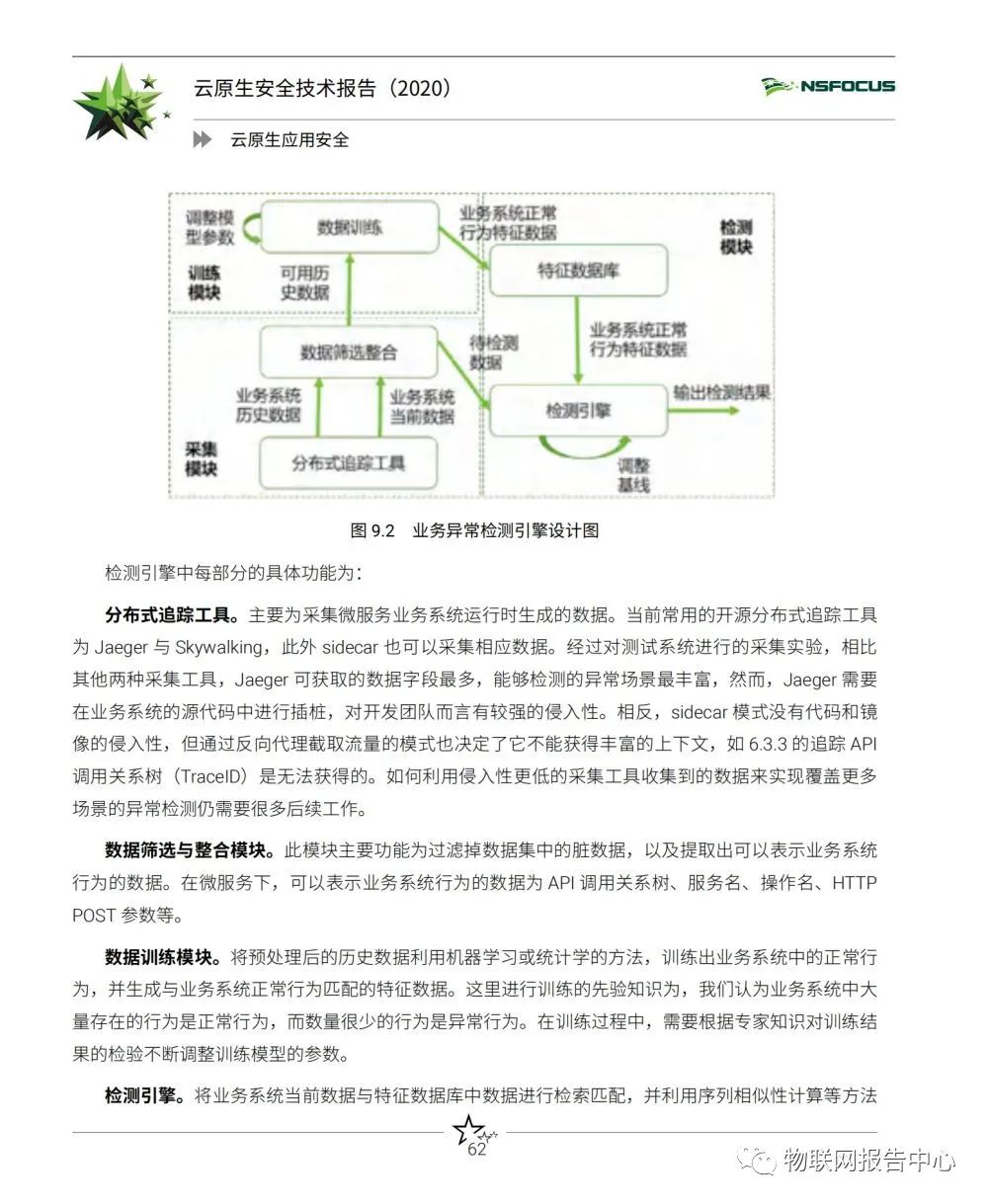 云原生安全技术报告（2020）